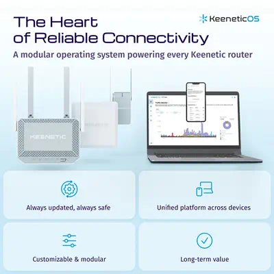 Keenetic Titan (KN-1812) Routeur Multi-Gigabit Wi-Fi 7 maillé BE7200 avec commutateur intelligent 1× - visuel 10