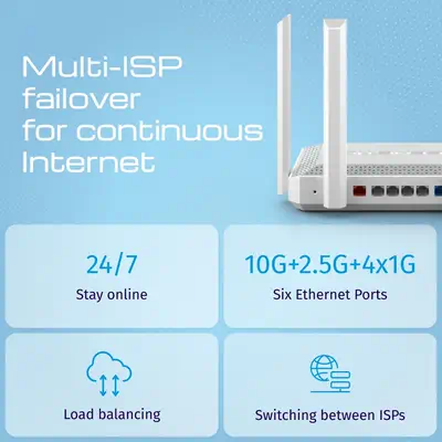 Keenetic Titan (KN-1812) Routeur Multi-Gigabit Wi-Fi 7 maillé BE7200 avec commutateur intelligent 1× - visuel 5