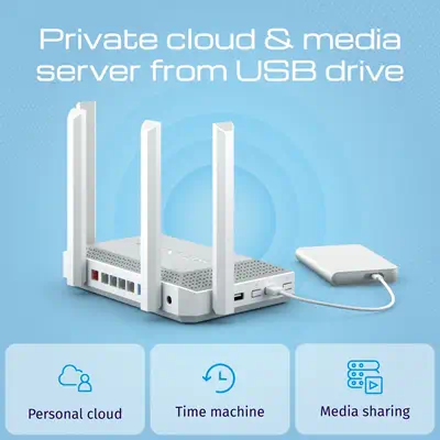 Keenetic Titan (KN-1812) Routeur Multi-Gigabit Wi-Fi 7 maillé BE7200 avec commutateur intelligent 1× - visuel 7