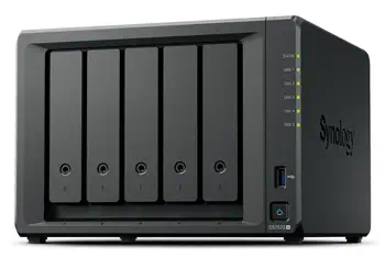 Garantie DS1525+