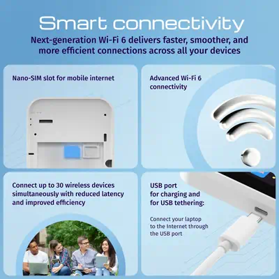 Keenetic Roamer 5G (KN-5210) Point d'accès mobile 5G avec Wi-Fi 6 - Carte Réseau - visuel 7