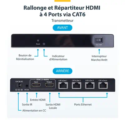 Rallonge et Répartiteur HDMI 4 Ports sur CAT6, 4K 60 Hz, Jusqu'à 70 m, Kit de Distribution HDMI 1x4  - StarTech - Accessoire Réseau - visuel 4