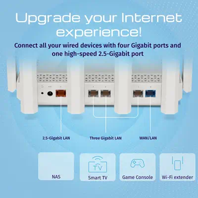 Keenetic Hero 5G (KN-4110) Modem-routeur 5G Wi-Fi 6 maillé AX3000 avec 2 ports pour carte SIM, un co - Routeur - visuel 5