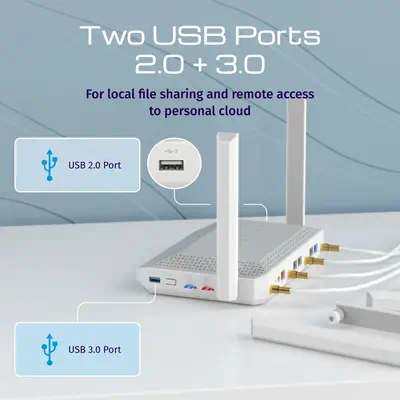 Keenetic Hero 5G (KN-4110) Modem-routeur 5G Wi-Fi 6 maillé AX3000 avec 2 ports pour carte SIM, un co - Routeur - visuel 6