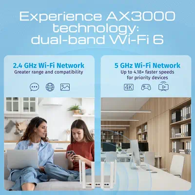 Keenetic Hero 5G (KN-4110) Modem-routeur 5G Wi-Fi 6 maillé AX3000 avec 2 ports pour carte SIM, un co - Routeur - visuel 4