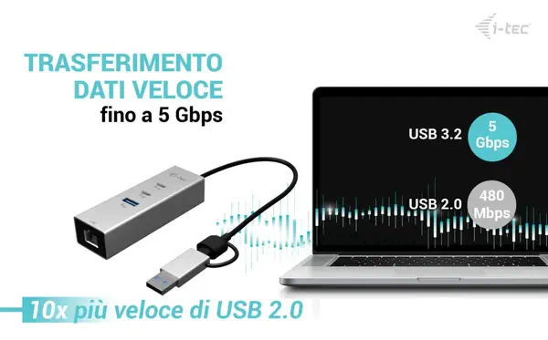USB-C/USB-A Metal HUB 3 (2x USB-C, 1x USB-A) Port + 2.5GLAN - I-Tec - Switchs et Hubs - visuel 9