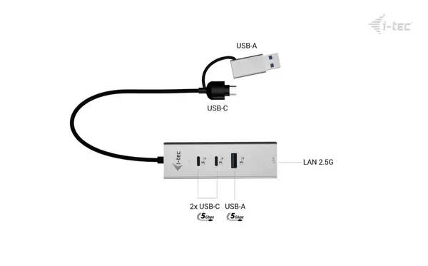 USB-C/USB-A Metal HUB 3 (2x USB-C, 1x USB-A) Port + 2.5GLAN - I-Tec - Switchs et Hubs - visuel 4