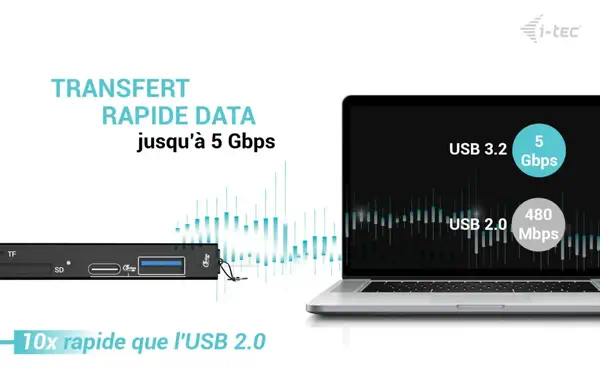 USB-C/USB-A Dongle SD, TF and 2x USB (1x USB-A, 1x USB-C) - I-Tec - Switchs et Hubs - visuel 7
