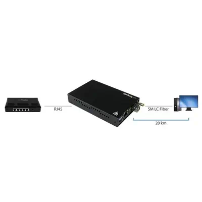 Convertisseur de média fibre optique Gigabit Ethernet - Monomode LC - 20 km - StarTech - Accessoire Réseau - visuel 4