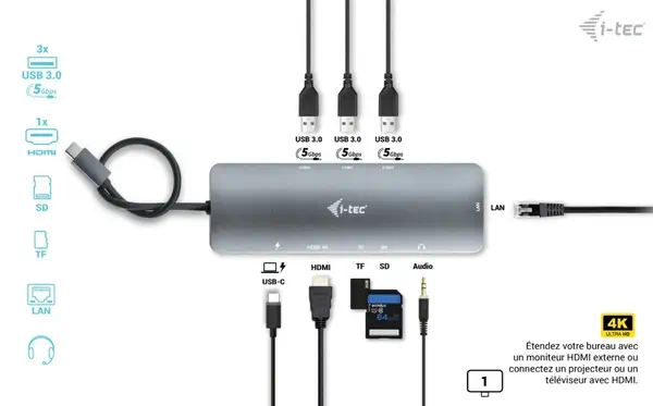 USB-C Metal Nano Docking Station 4K HDMI LAN with Power Delivery 100W + i-tec Universal Charger 100W - I-Tec - Switchs et Hubs - visuel 9