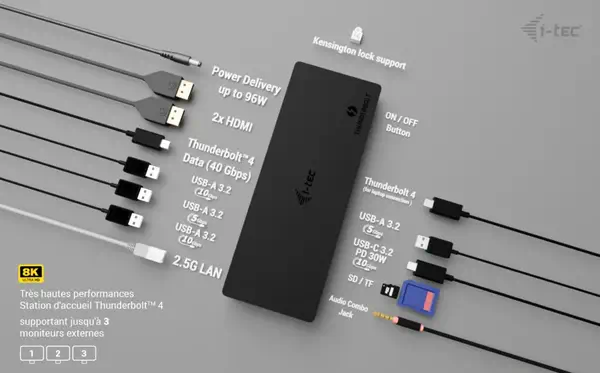 Thunderbolt4 Triple Display Docking Station + Power Delivery 96W - I-Tec - Accessoire composant - visuel 5