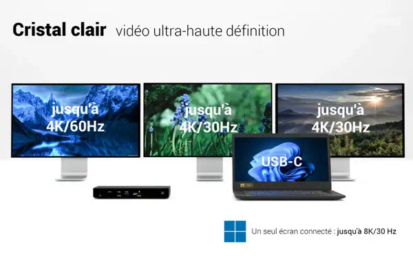 Thunderbolt4 Triple Display Docking Station + Power Delivery 96W - I-Tec - Accessoire composant - visuel 9