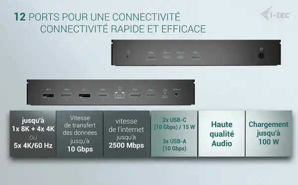 Universal 5x 4K/60Hz Display Docking Station + Power Delivery 100W - I-Tec - Accessoire composant - visuel 6
