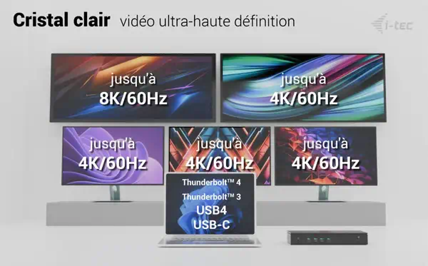 Universal 5x 4K/60Hz Display Docking Station + Power Delivery 100W - I-Tec - Accessoire composant - visuel 8