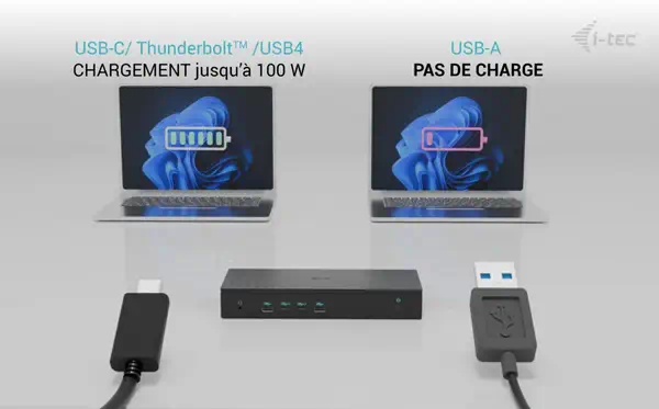 Universal 5x 4K/60Hz Display Docking Station + Power Delivery 100W - I-Tec - Accessoire composant - visuel 10