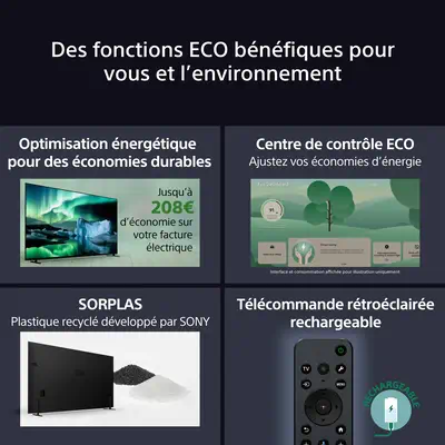 Sony FWD-65XR80 TV 165,1 cm (65") 4K Ultra HD Smart TV Wifi Noir - Ecran TV - visuel 4
