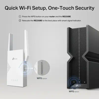 TP-Link BE3600 Émetteur et récepteur réseau Blanc 2500 Mbit/s - Borne Wifi - visuel 5