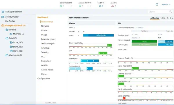 Aruba Networking MC-VA-10 Virtual Mobility Controller License (RW) Support for 10 AP E-LTU - HP - Service et Support - visuel 1