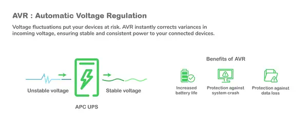 BackUPS BX - onduleur line-interactive - 1200VA, 230V - prises Schuko - APC - Onduleur - visuel 10