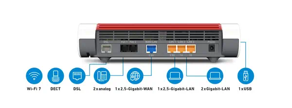 Box 7682 routeur sans fil 2.5 Gigabit Ethernet Bi-bande (2,4 GHz / 5 GHz) Blanc - FRITZ! - Routeur - visuel 2
