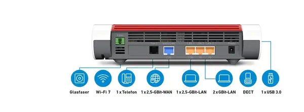 Box 5690 routeur sans fil 2.5 Gigabit Ethernet Bi-bande (2,4 GHz / 5 GHz) Rouge, Blanc - FRITZ! - Routeur - visuel 2