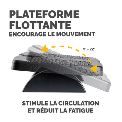 Fellowes Repose-pieds rafraîchissant - Produit ergonomique - visuel 4