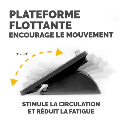 Fellowes Repose-pieds réglable Office Suites Microban - Produit ergonomique - visuel 3