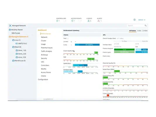 HPE Aruba MC-VA-1K RW Cntlr 1K AP E-LTU - Service et Support - visuel 2