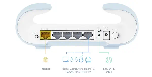 D-Link M30 Bi-bande (2,4 GHz / 5 GHz) Wi-Fi 6 (802.11ax) Blanc, Bleu 4 Interne - Borne Wifi - visuel 7