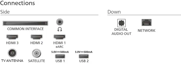 Philips 65PUS8550/12 TV 165,1 cm (65") 4K Ultra HD Smart TV Wifi Noir - Ecran TV - visuel 5