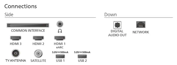 Philips 75PUS7800/12 TV 190,5 cm (75") 4K Ultra HD Smart TV Wifi Noir - Ecran TV - visuel 5