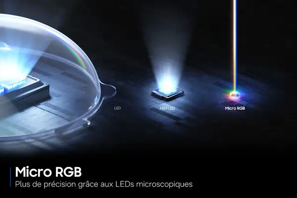 75'' Micro RGB R85H 4K Samsung Vision AI Smart TV (2026) - Ecran TV - visuel 2