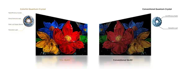 TCL S59K 40S59K TV 101,6 cm (40") Full HD Smart TV Wifi Métallique - Ecran TV - visuel 7