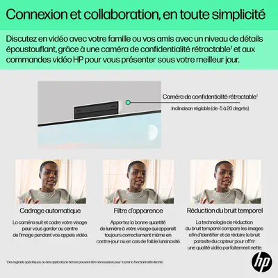 HP 24-cr0074nf AMD Ryzen™ 5 7520U 60,5 cm (23.8") 1920 x 1080 pixels PC All-in-One 16 Go LPDDR5-SDRA - Ordinateur de bureau - visuel 7