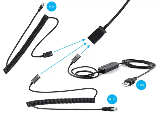 Sandberg 126-30 casque Avec fil Arceau Bureau/Centre d'appels USB Type-A Noir - Casque Micro - visuel 6