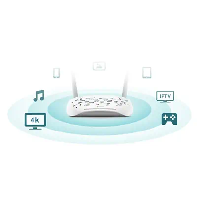 TP-Link TD-W9960 routeur sans fil Fast Ethernet Monobande (2,4 GHz) Blanc - Routeur - visuel 4