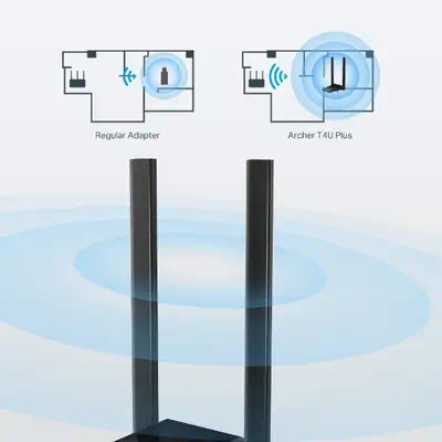 TP-Link Archer T4U Plus WLAN 867 Mbit/s - Accessoire Réseau - visuel 5