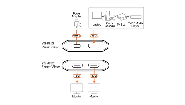 ATEN Distributeur HDMI 8K à 2 ports - Accessoire Affichage - visuel 5