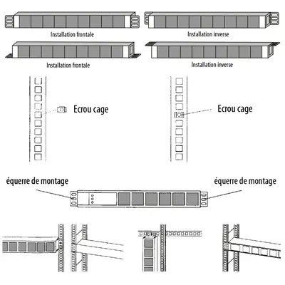 MCL 9A/RE-9/C14 accessoire de racks Bloc d'alimentation - Accessoire Réseau - visuel 5
