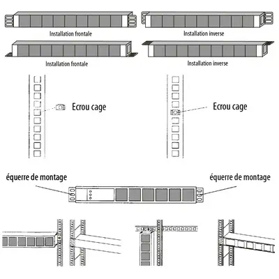 MCL 9A/RE-9 accessoire de racks Bloc d'alimentation - Accessoire Onduleur - visuel 5