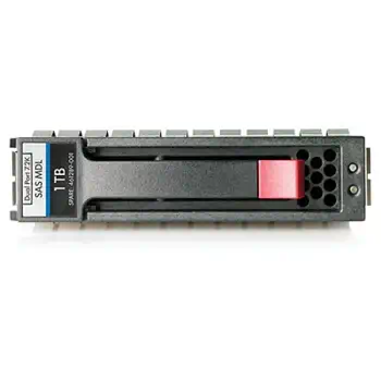 Meilleur prix 1TB hot-plug dual-port SAS