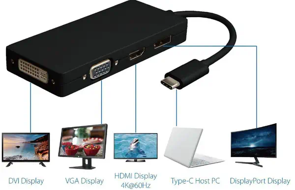 Microconnect USB3.1CCOM10 adaptateur graphique USB 3840 x 2160 pixels Noir - Station d'accueil pour portable - visuel 2