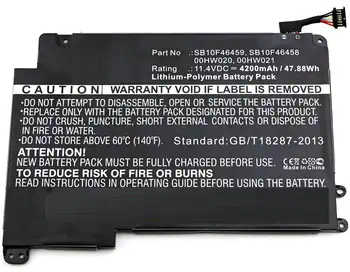 Batterie CoreParts MBXLE-BA0179 livraison gratuite