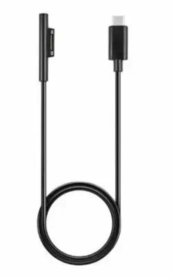 CoreParts MBXUSBC-AC0012 composant de laptop supplémentaire - Chargeur et alimentation - visuel 1