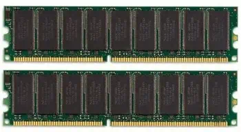 Achat responsable Mémoire CoreParts MMH9753/8GB