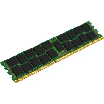 Garantie Mémoire 288-pin DIMM