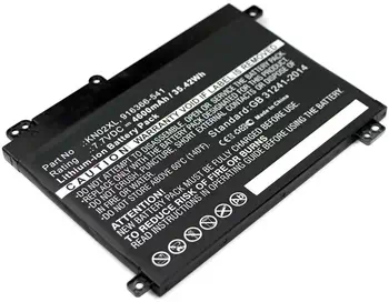 Garantie MBXHP-BA0142