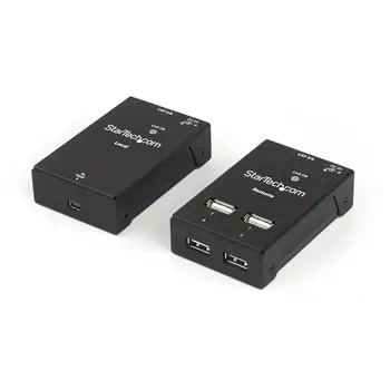 USB2004EXTV avantages