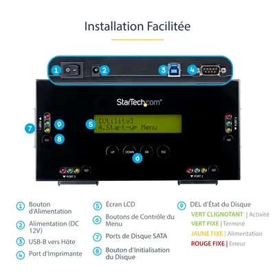 Effaceur de SSD/HDD à 4 Baies - 6,35 et 8,89cm SATA - Nettoyeur de Disques, Autonome et Sécurisé - 9 - StarTech - Disque dur Externe - visuel 6