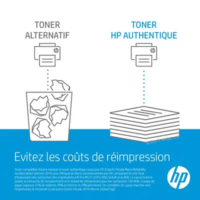 HP Q3675A kit d'imprimantes et scanners Kit de transfert - Kit de maintenance - visuel 5